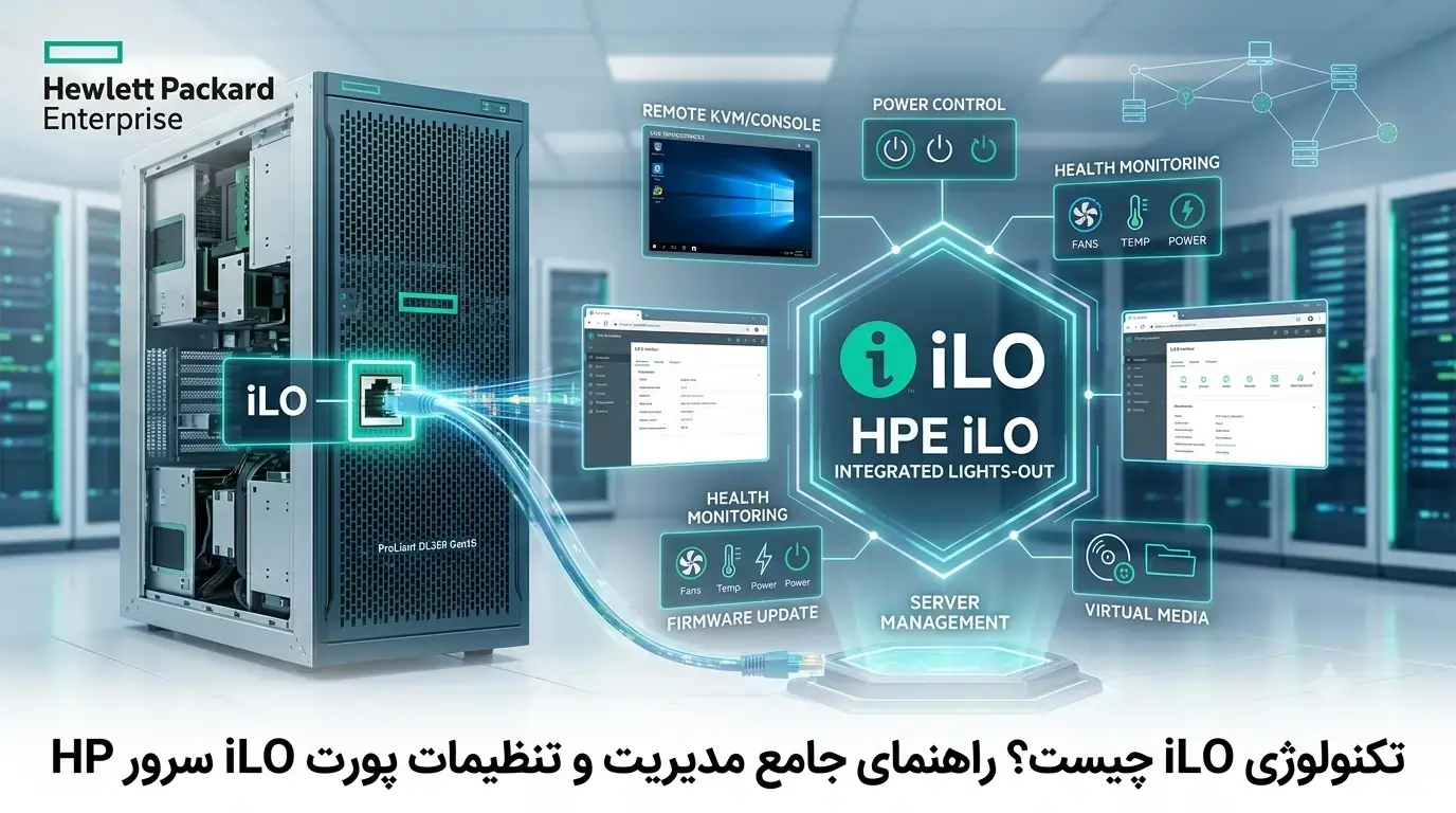 تکنولوژی iLO چیست؟ راهنمای جامع مدیریت و تنظیمات پورت iLO سرور HP