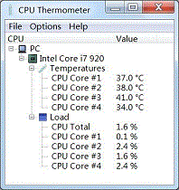 نرم افزار کنترل دمای سی پی یو CPU Thermometer