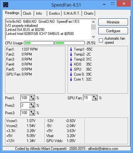 نرم افزار مانیتورینگ دمای CPU SpeedFan