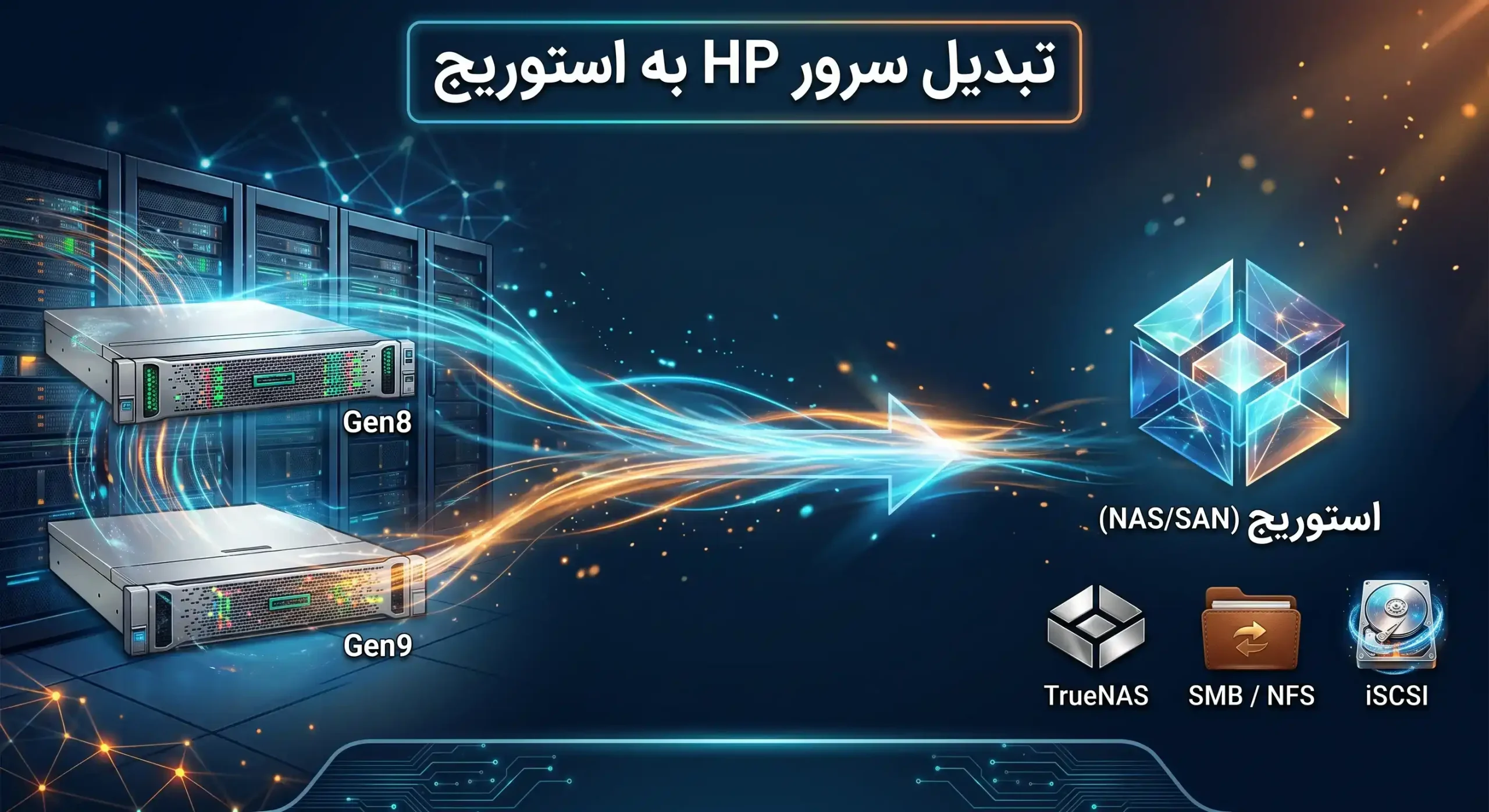 تبدیل سرور HP (G8G9) به استوریج (NASSAN)